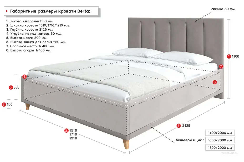 Каркас кровати Berta